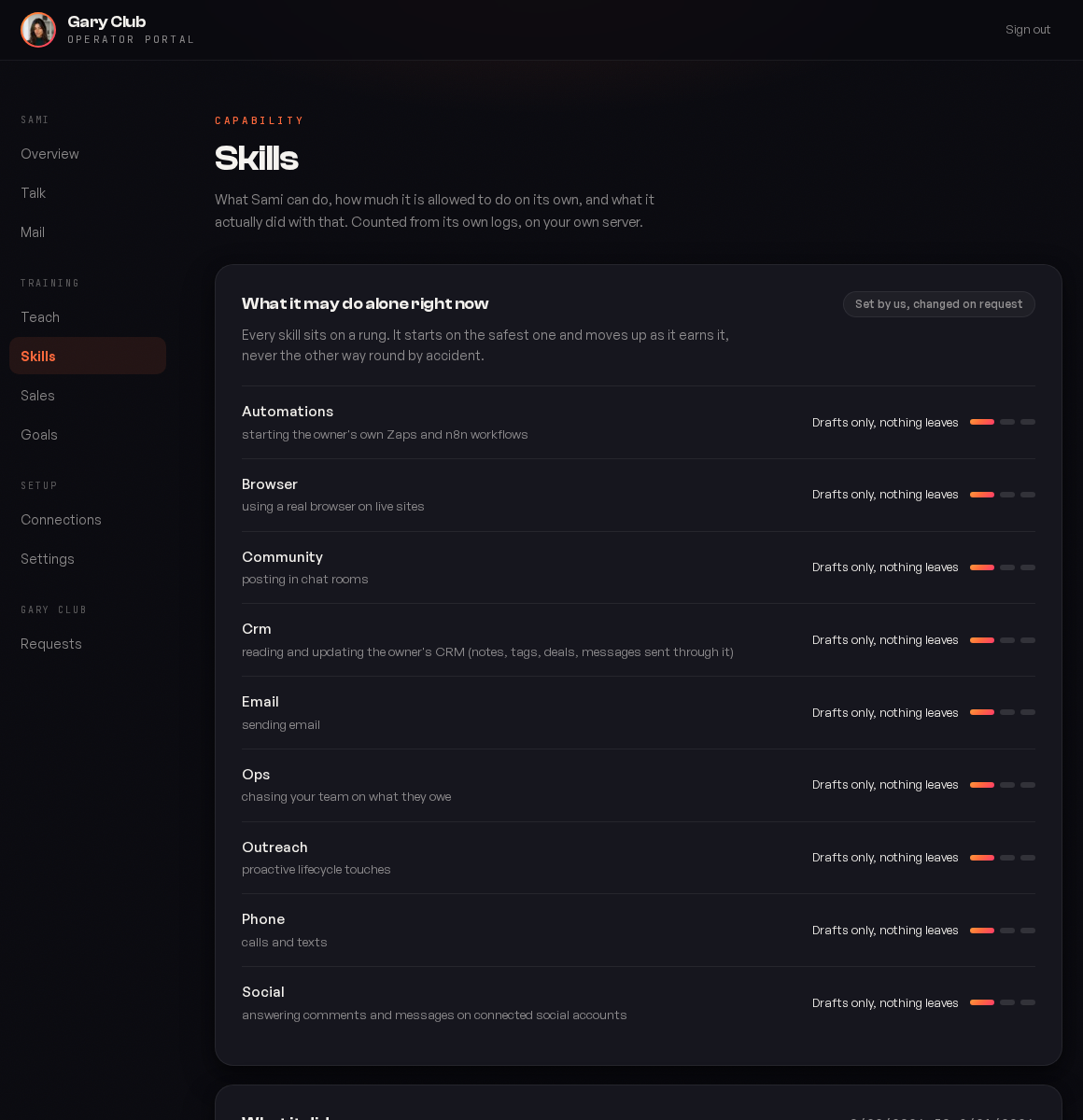 The Skills page listing every capability with its current rung: Automations, Browser, Community, Crm, Email, Ops, Outreach, Phone and Social, each showing 'Drafts only, nothing leaves' with a three segment indicator.