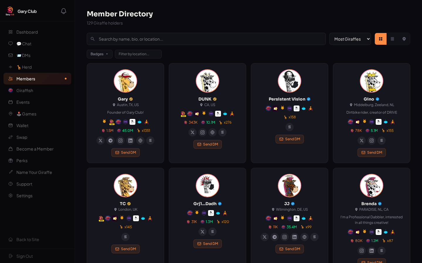 The Member Directory showing member cards with avatars, names, badges, and Send DM buttons